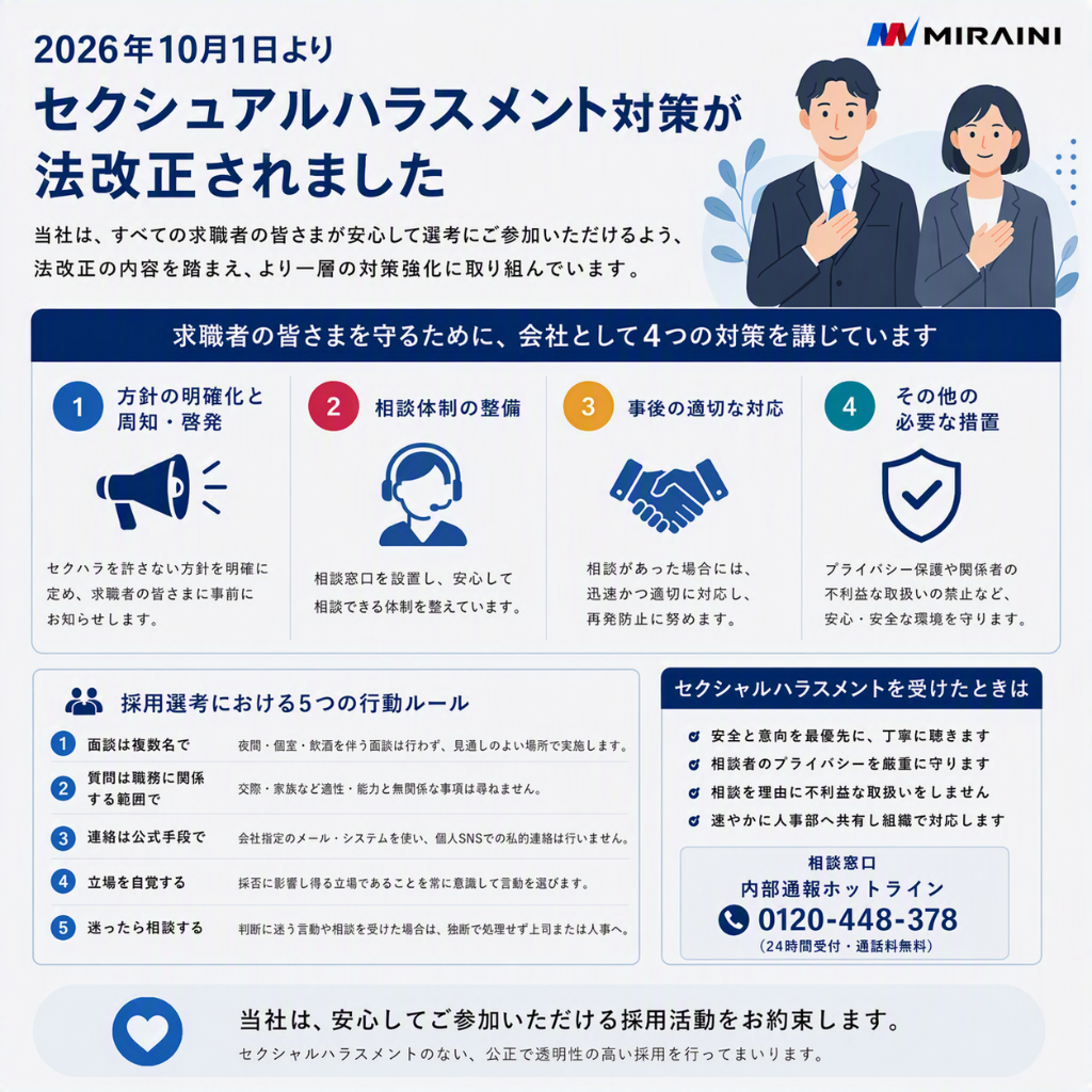 求職者の皆さまを守るために、会社として4つの対策を講じています